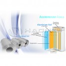 Aluminum Battery Foil 3003/8011